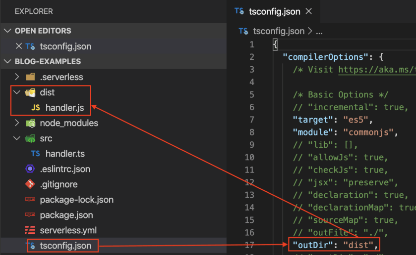 Setting up TypeScript – Olrichs.com